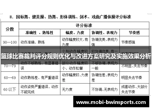 篮球比赛裁判评分规则优化与改进方案研究及实施效果分析