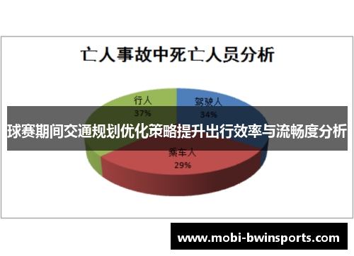 球赛期间交通规划优化策略提升出行效率与流畅度分析