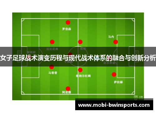 女子足球战术演变历程与现代战术体系的融合与创新分析
