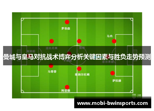 曼城与皇马对抗战术博弈分析关键因素与胜负走势预测