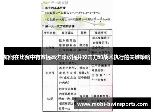 如何在比赛中有效提高进球数提升攻击力和战术执行的关键策略
