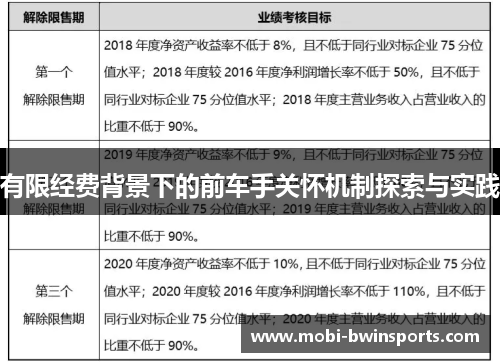 有限经费背景下的前车手关怀机制探索与实践