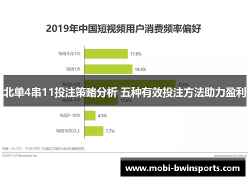 北单4串11投注策略分析 五种有效投注方法助力盈利