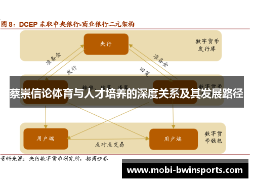 蔡崇信论体育与人才培养的深度关系及其发展路径